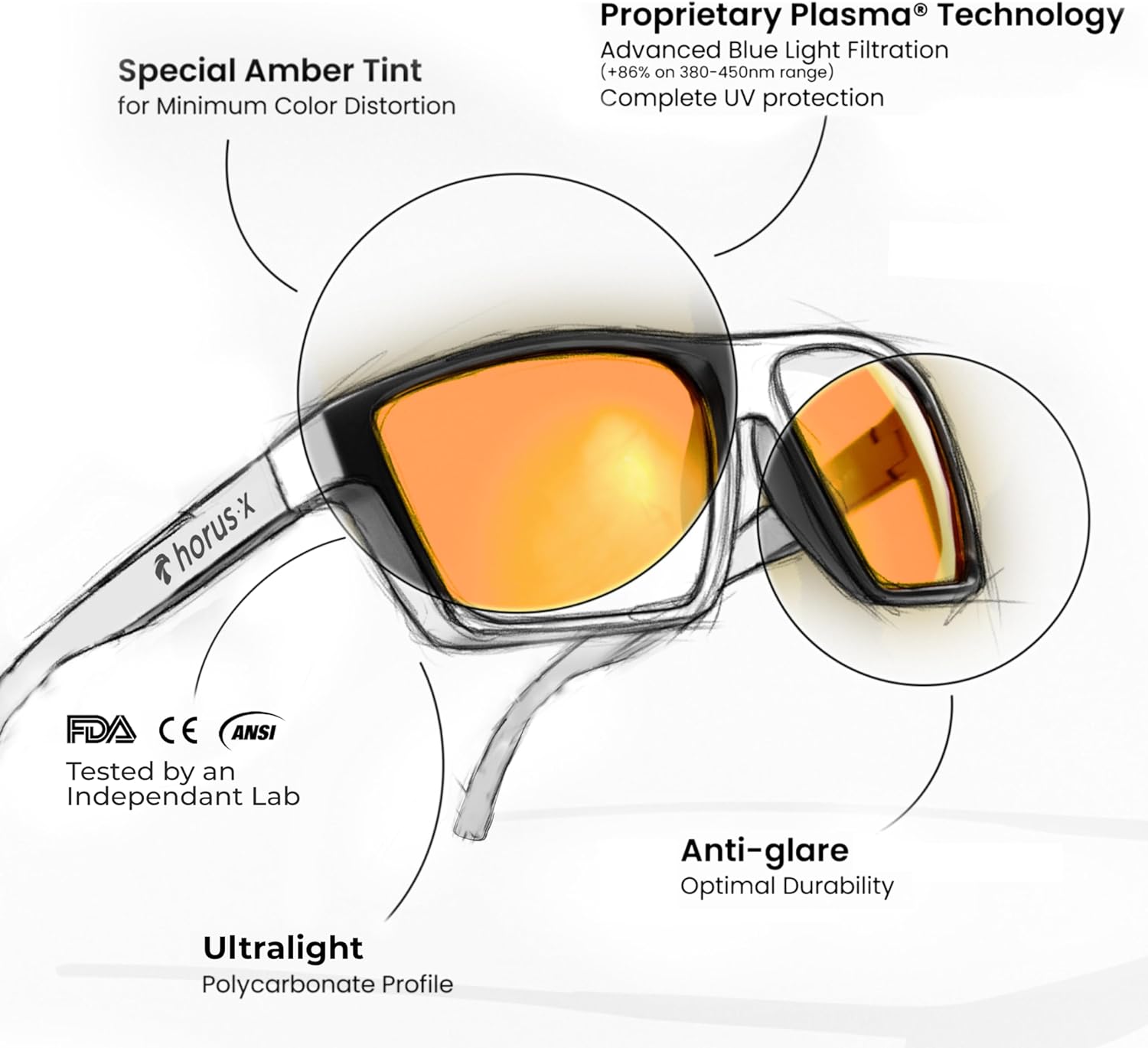 Gaming Experience with Full Digital Gaming Glasses