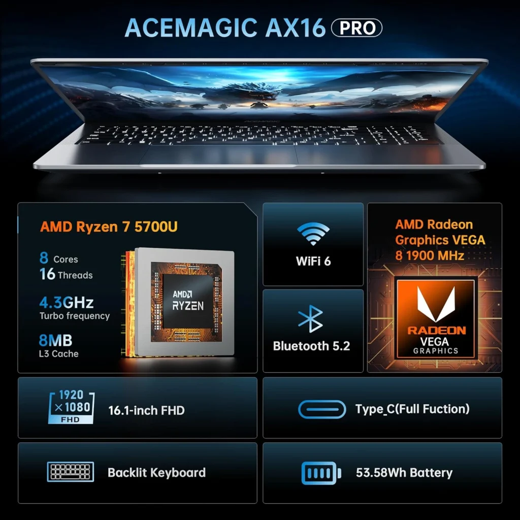 ACEMAGIC AX16PRO Gaming Laptop